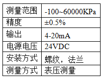 压力开关.png